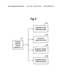 Computer Control Of Non-Debt Funding System For Home Finance diagram and image