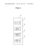 VEHICLE CHARGING ALLOCATION MANAGING SERVER AND VEHICLE CHARGING     ALLOCATION MANAGING SYSTEM diagram and image