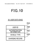 VEHICLE CHARGING ALLOCATION MANAGING SERVER AND VEHICLE CHARGING     ALLOCATION MANAGING SYSTEM diagram and image