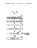 PROVISION OF SUPPORT SERVICES AS A SERVICE diagram and image