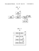 PROVISION OF SUPPORT SERVICES AS A SERVICE diagram and image