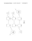 Multi-Period Financial Simulator of a Process diagram and image