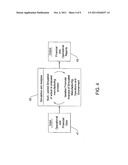 Multi-Period Financial Simulator of a Process diagram and image