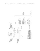 Multi-Period Financial Simulator of a Process diagram and image