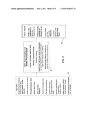 Multi-Period Financial Simulator of a Process diagram and image