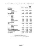 Multi-Period Financial Simulator of a Process diagram and image