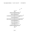 Multi-Period Financial Simulator of a Process diagram and image