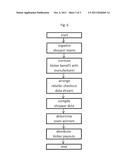 Team Shopping diagram and image