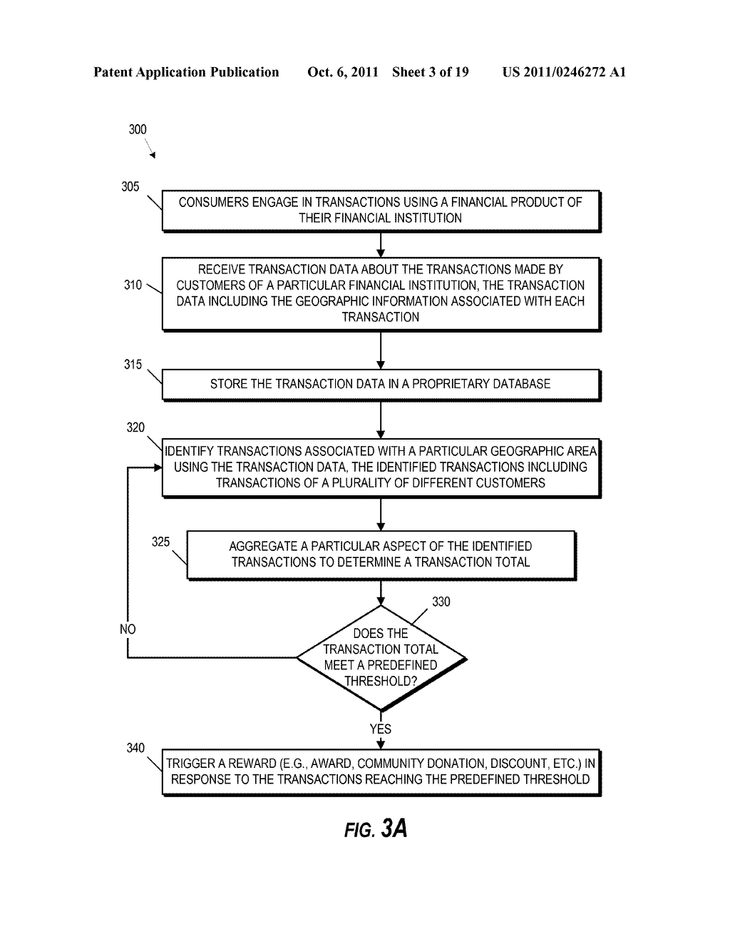 MERCHANT-BASED COMMUNITY REWARDS - diagram, schematic, and image 04