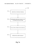 FLEXIBLE SHIP SCHEDULES AND DEMAND AGGREGATION diagram and image