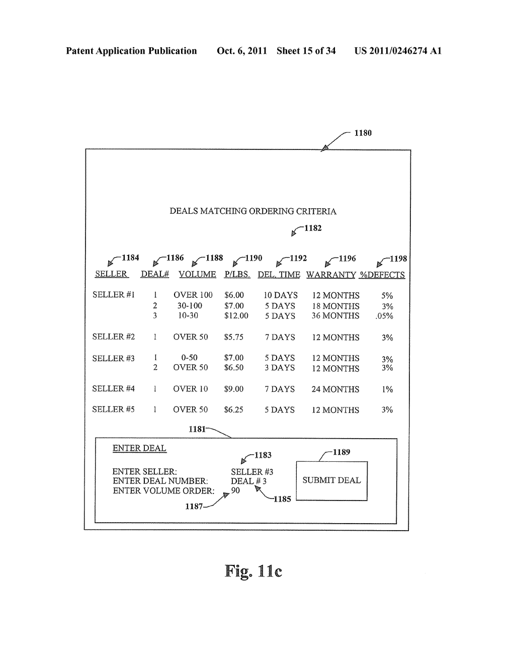 FLEXIBLE SHIP SCHEDULES AND DEMAND AGGREGATION - diagram, schematic, and image 16