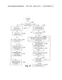 FLEXIBLE SHIP SCHEDULES AND DEMAND AGGREGATION diagram and image