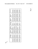 SYSTEM AND METHOD FOR PROVIDING A SAVINGS OPPORTUNITY IN ASSOCIATION WITH     A FINANCIAL ACCOUNT diagram and image