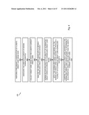 SYSTEM AND METHOD FOR PROVIDING A SAVINGS OPPORTUNITY IN ASSOCIATION WITH     A FINANCIAL ACCOUNT diagram and image