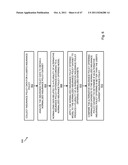 SYSTEM AND METHOD FOR PROVIDING A SAVINGS OPPORTUNITY IN ASSOCIATION WITH     A FINANCIAL ACCOUNT diagram and image