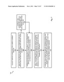 SYSTEM AND METHOD FOR PROVIDING A SAVINGS OPPORTUNITY IN ASSOCIATION WITH     A FINANCIAL ACCOUNT diagram and image