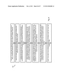 SYSTEM AND METHOD FOR PROVIDING A SAVINGS OPPORTUNITY IN ASSOCIATION WITH     A FINANCIAL ACCOUNT diagram and image