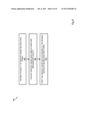 SYSTEM AND METHOD FOR PROVIDING A SAVINGS OPPORTUNITY IN ASSOCIATION WITH     A FINANCIAL ACCOUNT diagram and image