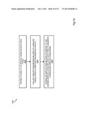 SYSTEM AND METHOD FOR PROVIDING A SAVINGS OPPORTUNITY IN ASSOCIATION WITH     A FINANCIAL ACCOUNT diagram and image