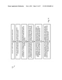 SYSTEM AND METHOD FOR PROVIDING A SAVINGS OPPORTUNITY IN ASSOCIATION WITH     A FINANCIAL ACCOUNT diagram and image