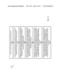 SYSTEM AND METHOD FOR PROVIDING A SAVINGS OPPORTUNITY IN ASSOCIATION WITH     A FINANCIAL ACCOUNT diagram and image