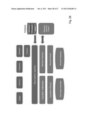 SYSTEM AND METHOD FOR PROVIDING A SAVINGS OPPORTUNITY IN ASSOCIATION WITH     A FINANCIAL ACCOUNT diagram and image