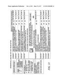 SYSTEM AND METHOD FOR PROVIDING A SAVINGS OPPORTUNITY IN ASSOCIATION WITH     A FINANCIAL ACCOUNT diagram and image