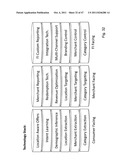 SYSTEM AND METHOD FOR PROVIDING A SAVINGS OPPORTUNITY IN ASSOCIATION WITH     A FINANCIAL ACCOUNT diagram and image