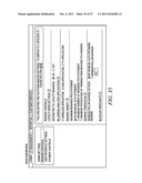 SYSTEM AND METHOD FOR PROVIDING A SAVINGS OPPORTUNITY IN ASSOCIATION WITH     A FINANCIAL ACCOUNT diagram and image