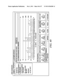 SYSTEM AND METHOD FOR PROVIDING A SAVINGS OPPORTUNITY IN ASSOCIATION WITH     A FINANCIAL ACCOUNT diagram and image