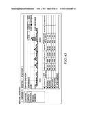 SYSTEM AND METHOD FOR PROVIDING A SAVINGS OPPORTUNITY IN ASSOCIATION WITH     A FINANCIAL ACCOUNT diagram and image