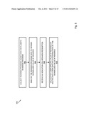 SYSTEM AND METHOD FOR PROVIDING AVAILABILITY OF ALTERNATIVE SERVICE PLANS     ASSOCIATED WITH A FINANCIAL ACCOUNT STATEMENT diagram and image