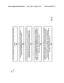 SYSTEM AND METHOD FOR PROVIDING AVAILABILITY OF ALTERNATIVE SERVICE PLANS     ASSOCIATED WITH A FINANCIAL ACCOUNT STATEMENT diagram and image