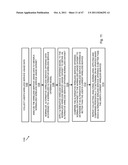 SYSTEM AND METHOD FOR PROVIDING AVAILABILITY OF ALTERNATIVE SERVICE PLANS     ASSOCIATED WITH A FINANCIAL ACCOUNT STATEMENT diagram and image