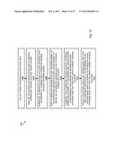 SYSTEM AND METHOD FOR PROVIDING AVAILABILITY OF ALTERNATIVE SERVICE PLANS     ASSOCIATED WITH A FINANCIAL ACCOUNT STATEMENT diagram and image