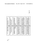 SYSTEM AND METHOD FOR PROVIDING AVAILABILITY OF ALTERNATIVE SERVICE PLANS     ASSOCIATED WITH A FINANCIAL ACCOUNT STATEMENT diagram and image