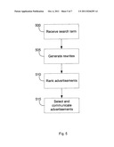 FAST NETWORKED BASED ADVERTISEMENT SELECTION diagram and image