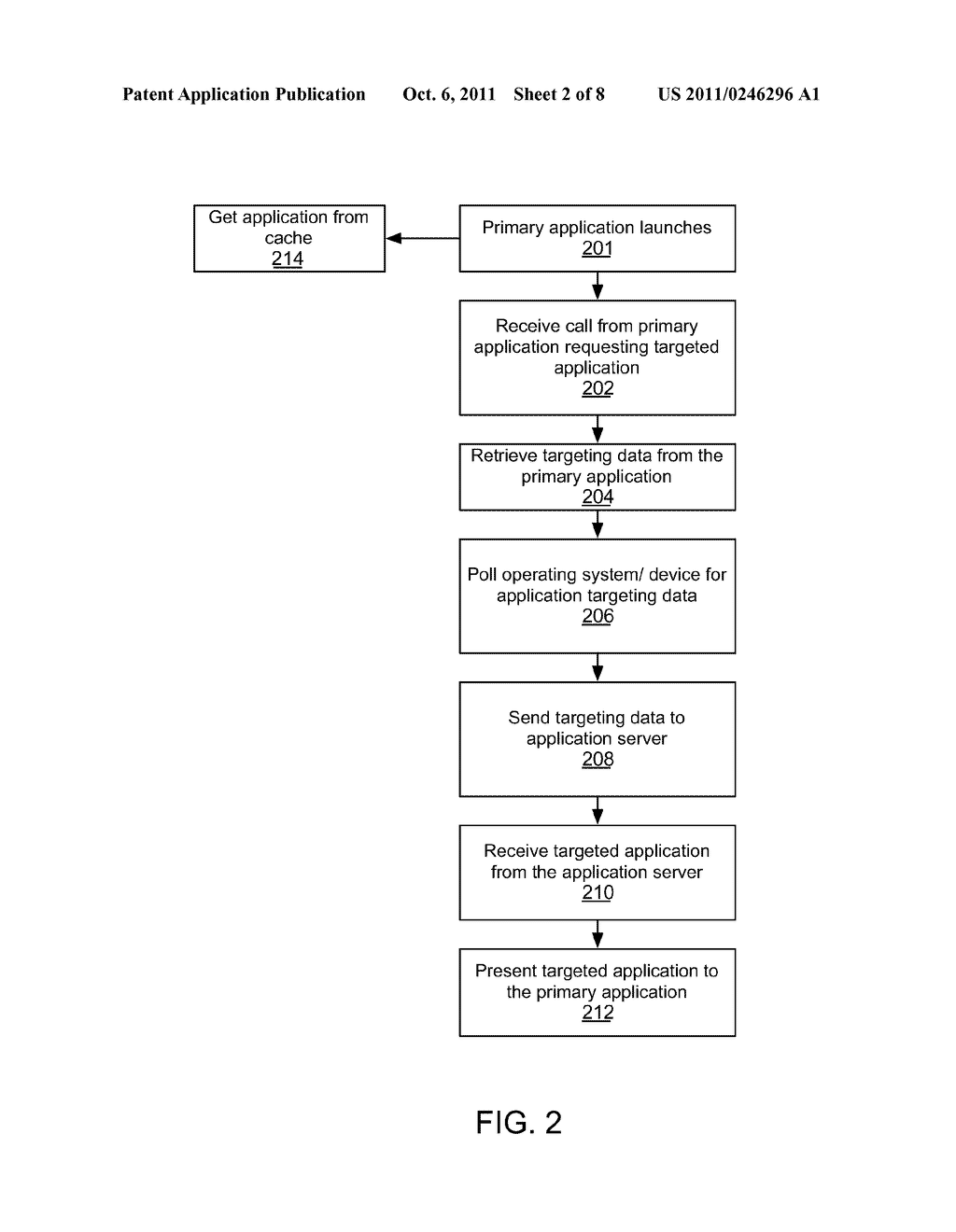 BACKGROUND PROCESS FOR PROVIDING TARGETED CONTENT WITHIN A THIRD-PARTY     APPLICATION - diagram, schematic, and image 03