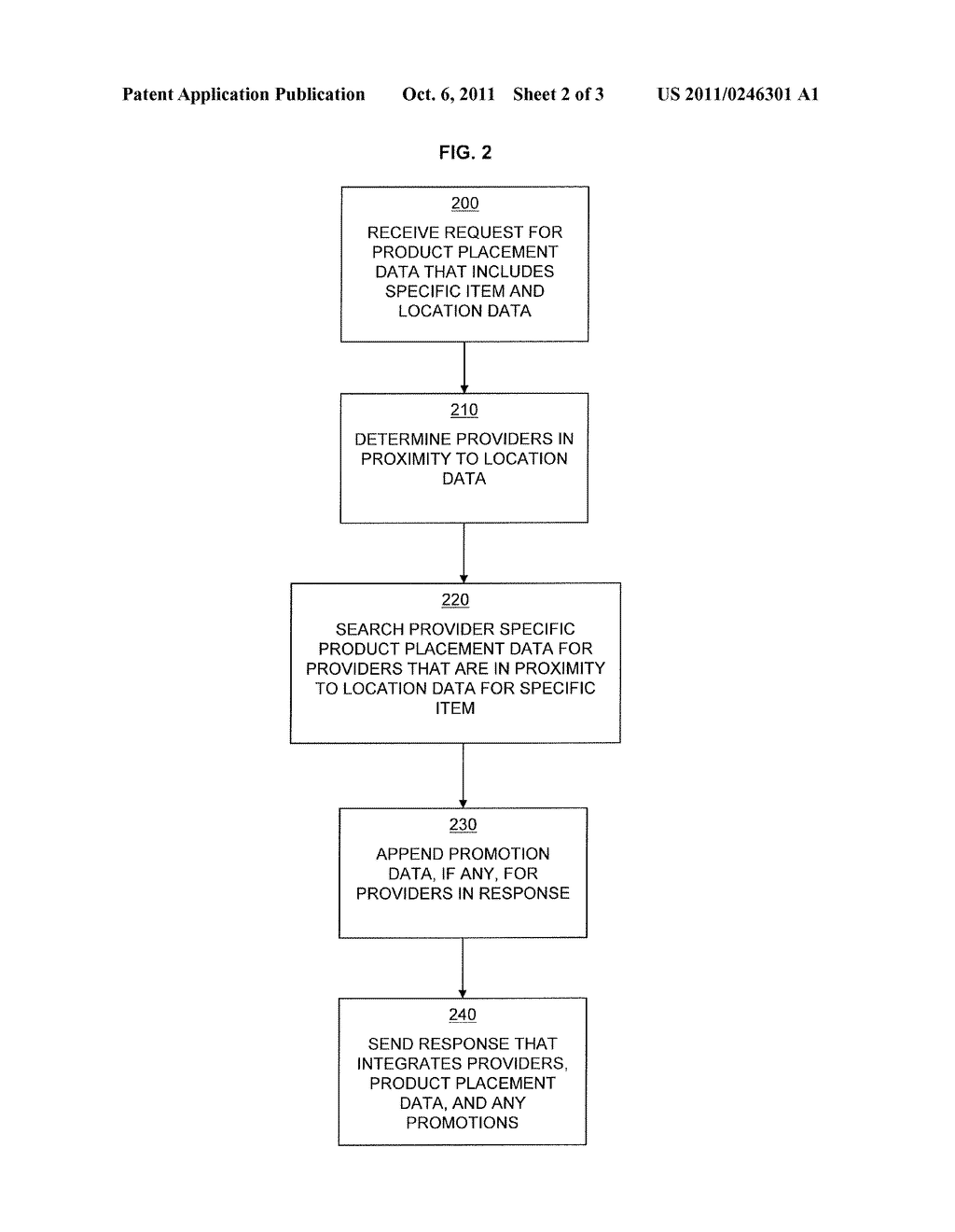 METHODS TO ACCESS PRODUCT PLACEMENT DATA - diagram, schematic, and image 03