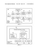 Method and system for managing interactive communications campaigns with     preference management diagram and image