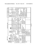 Method and system for managing interactive communications campaigns with     preference management diagram and image