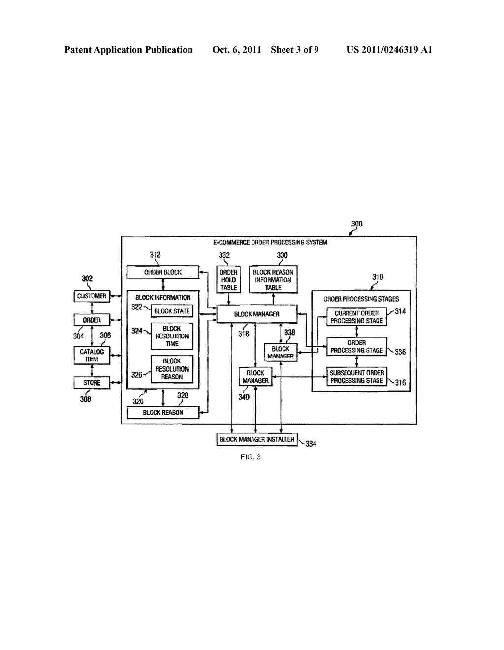 HANDLING BLOCKS ON ORDERS DURING ORDER PROCESSING - diagram, schematic, and image 04