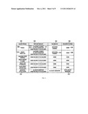 HANDLING BLOCKS ON ORDERS DURING ORDER PROCESSING diagram and image