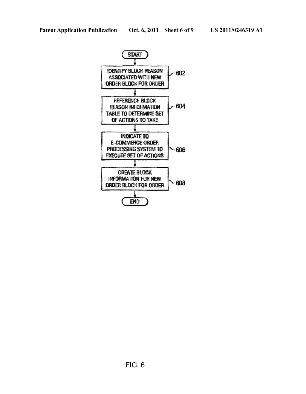 HANDLING BLOCKS ON ORDERS DURING ORDER PROCESSING - diagram, schematic, and image 07