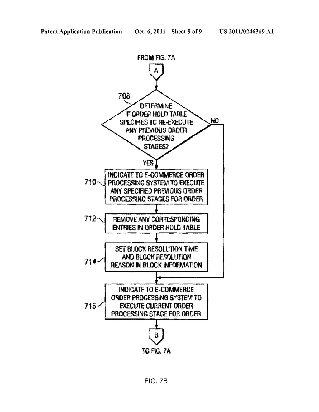 HANDLING BLOCKS ON ORDERS DURING ORDER PROCESSING - diagram, schematic, and image 09