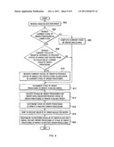 HANDLING BLOCKS ON ORDERS DURING ORDER PROCESSING diagram and image