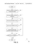 SYSTEM AND METHOD FOR SEARCHING CONTENT diagram and image