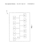 Down Sell Method for E-Commerce diagram and image