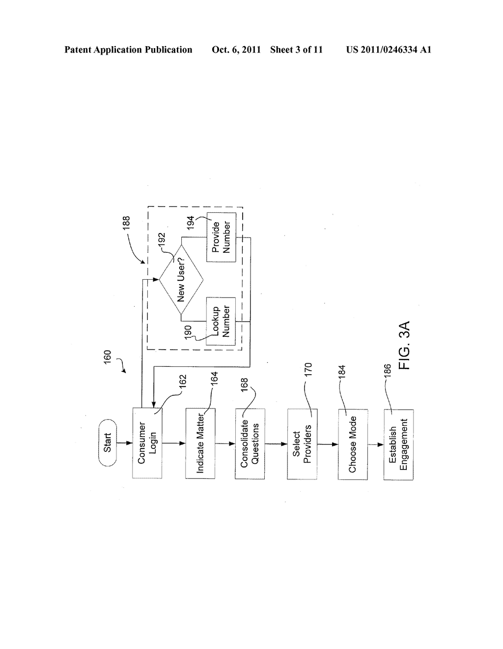 Connecting Consumers with Providers - diagram, schematic, and image 04