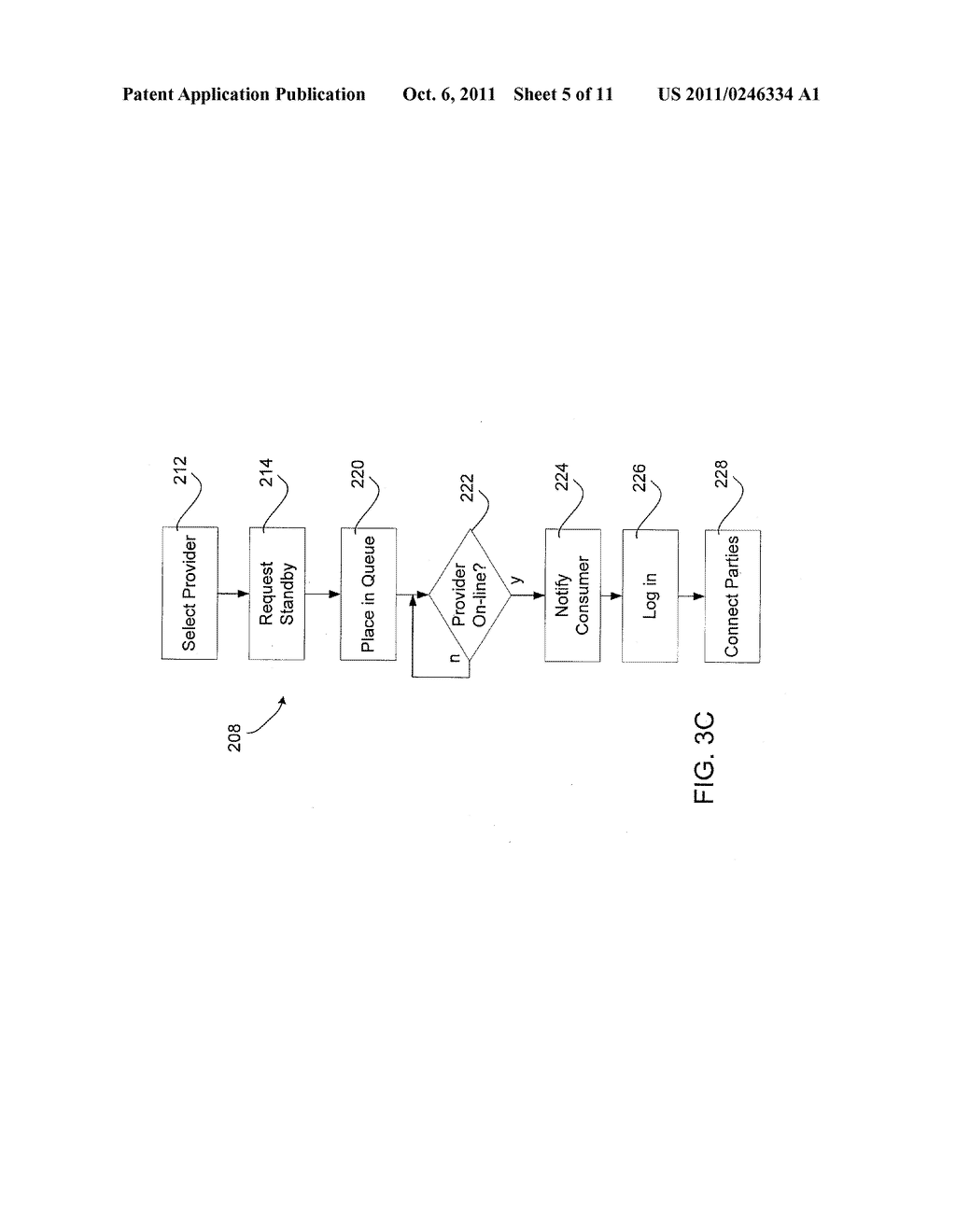 Connecting Consumers with Providers - diagram, schematic, and image 06